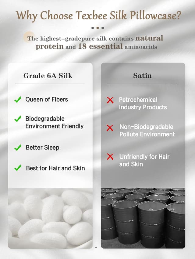 Detalle 2 de Texbee Silk Pillowcase 22 Momme, 50x75 cm