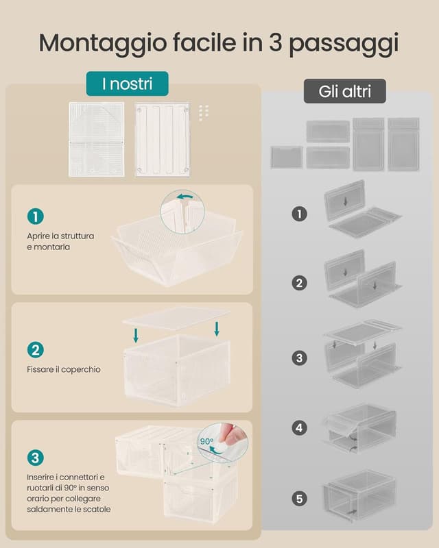 Thumbnail 3 de SONGMICS 6 scatole per scarpe LSP806WH01