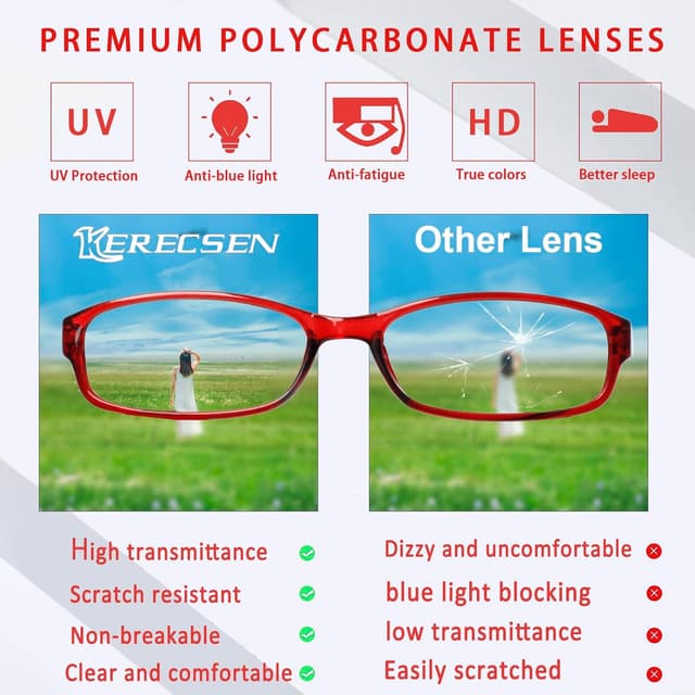 Detalle de Kerecsen 6 Pack Blue Light Blocking Reading Glasses with Spring Hinge (TR90 frames)