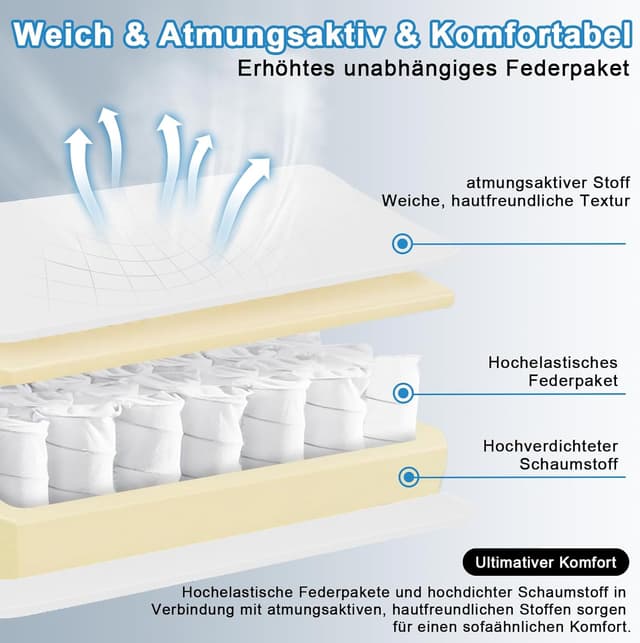 Detalle de JUMMICO Sedia gaming in tessuto con imbottitura a molle, ergonomica con massaggiatore, poggiatesta e poggiapiedi (Grigio & Blu) portata 150 kg