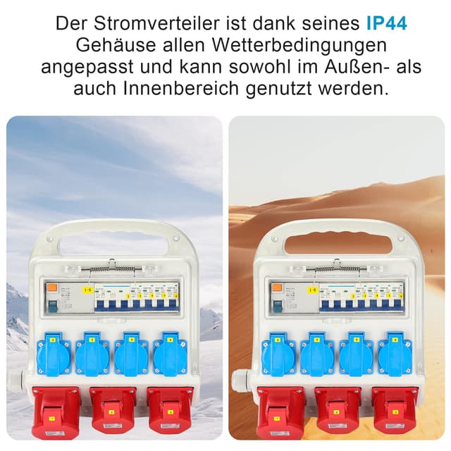 Detalle 1 de Daromigo Wandverteiler mit FI-Schutzschalter