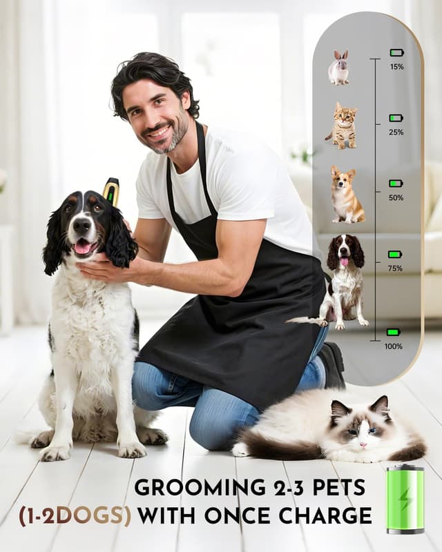 Thumbnail 6 de Professional Cordless Dog Clippers 2-speed