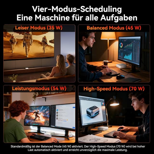 Thumbnail 6 de GEEKOM AI Mini PC A7 Max (2026 Edition) mit AMD Ryzen 9 7940HS, Windows 11 Pro, DDR5 bis 128 GB und 1 TB SSD