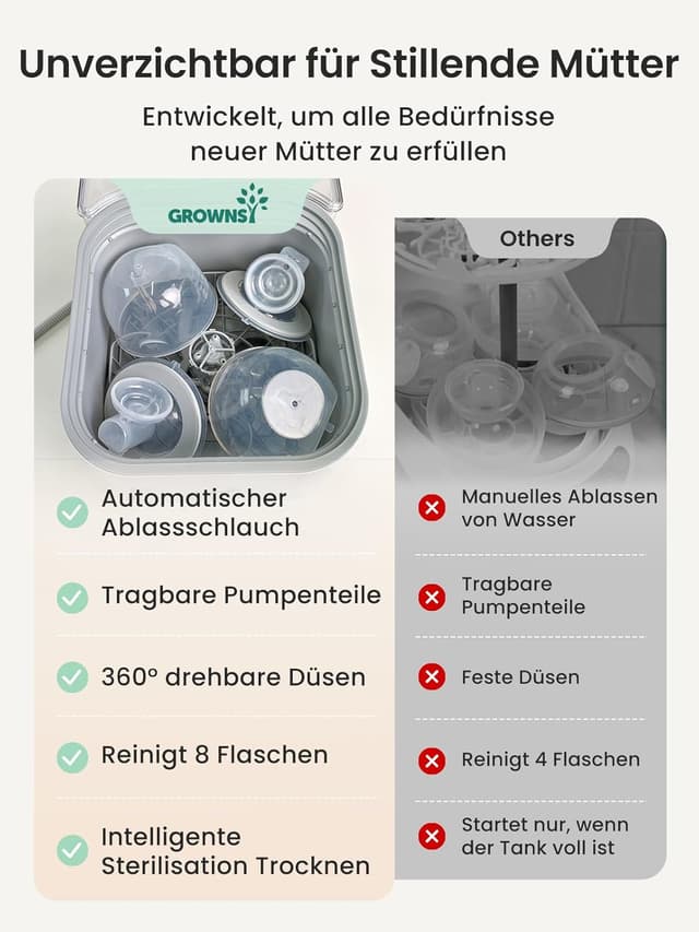 Thumbnail 6 de Grownsy Baby Bottle Washer Pro Babyflaschenreiniger