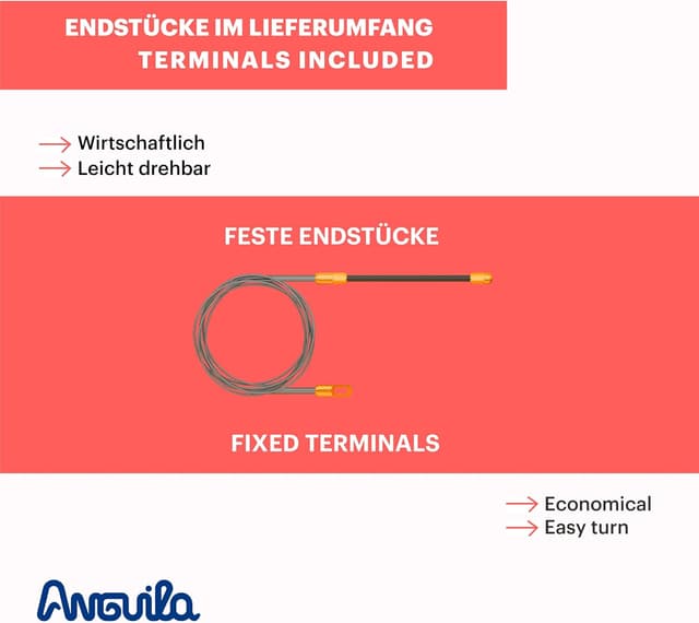 Detalle de Kabelführung Anguila 5 m 4 mm