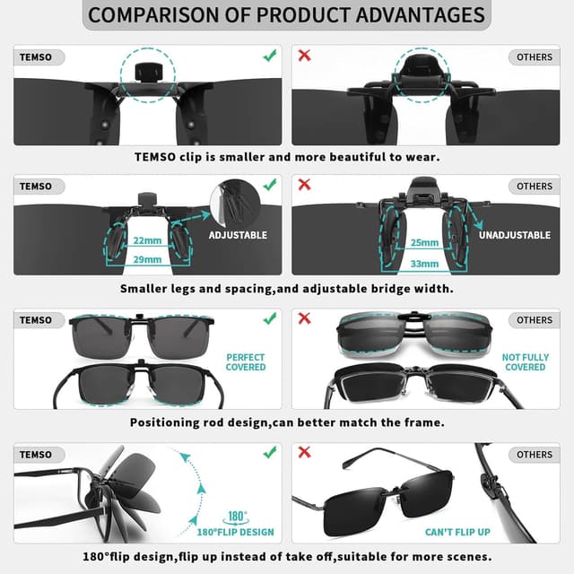 Detalle de TEMSO clip on sunglasses UV400 8g