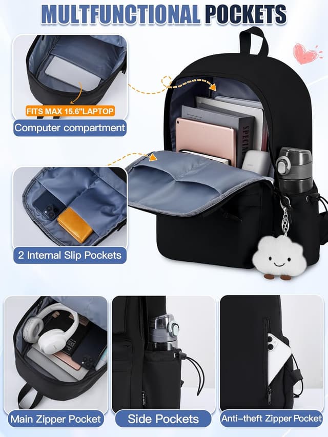 Detalle 2 de FIORETTO Backpack Lightweight 20L