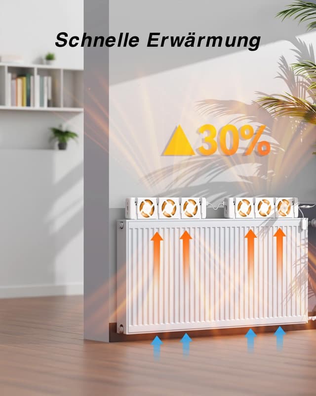 Thumbnail 1 de YUANJ Heizkörper Ventilator 30 cm 🌡