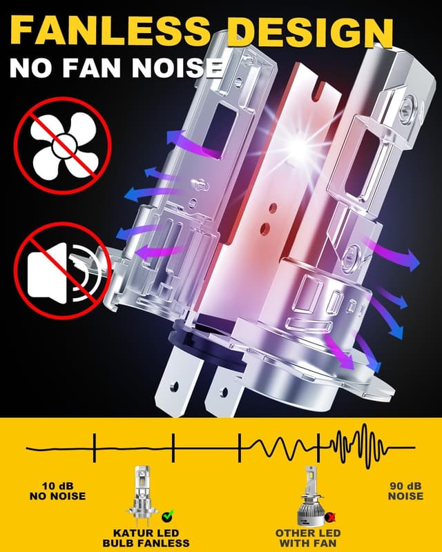 Thumbnail 2 de KATUR H7 LED Lampadine 6000K 26000LM