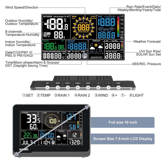 Detalle 2 de Ecowitt Stazione meteo Wi‑Fi WS69 + console interna 7,5” LCD, sensore 7 in 1 e sistema 868 MHz