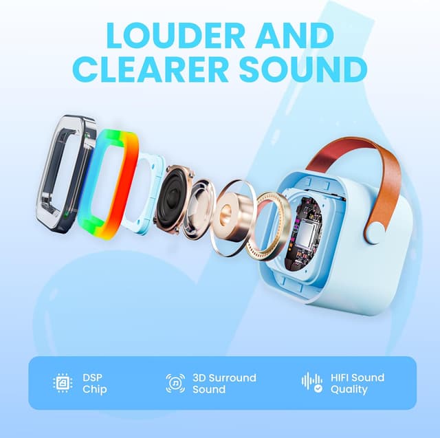 Detalle 2 de Ankuka Karaoke Infantil Bluetooth con 2 Micrófonos y Luces 🎤