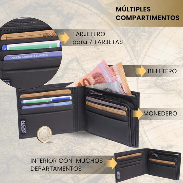 Detalle 2 de Coronel Tapioca Cartera Hombre RFID