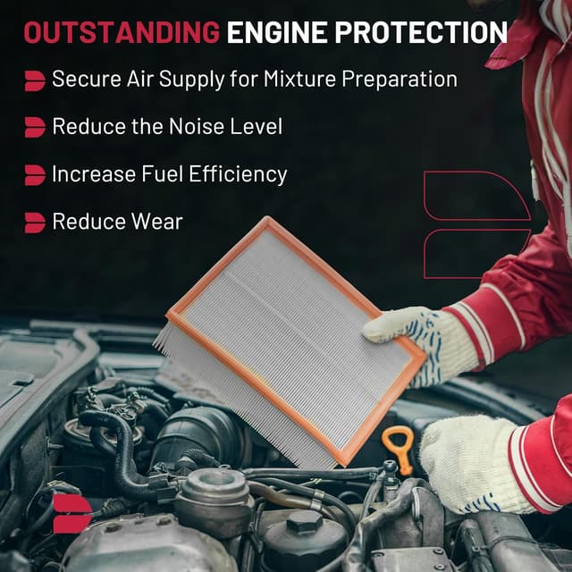 Detalle de BDFHYK CA10755 Engine Air Filter (replaces 17801-0P050) for select Toyota, Lexus, Jeep, and Dodge vehicles