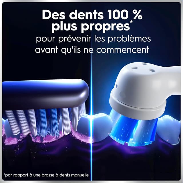 Detalle de Oral-B iO 6 Blanche – brosse à dents électrique avec 5 modes, capteur de pression et écran interactif