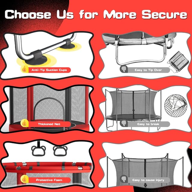 Thumbnail 5 de ZCMHAXJ 55" Trampoline 440lb Capacity for Kids 🤸