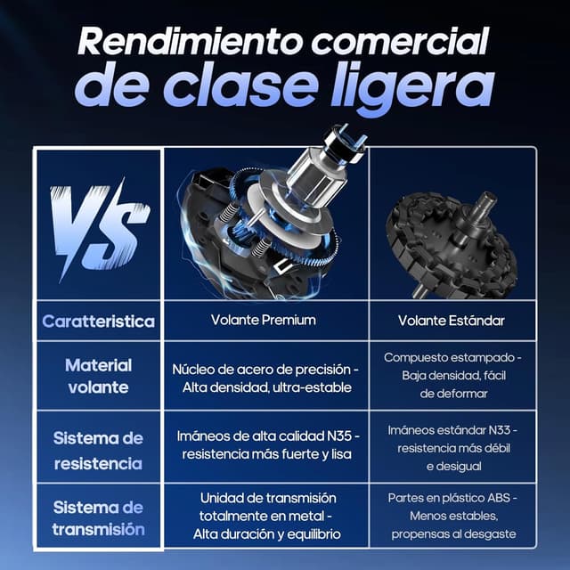 Thumbnail 4 de DMASUN 2026 Newest Bicicleta estática 180 kg