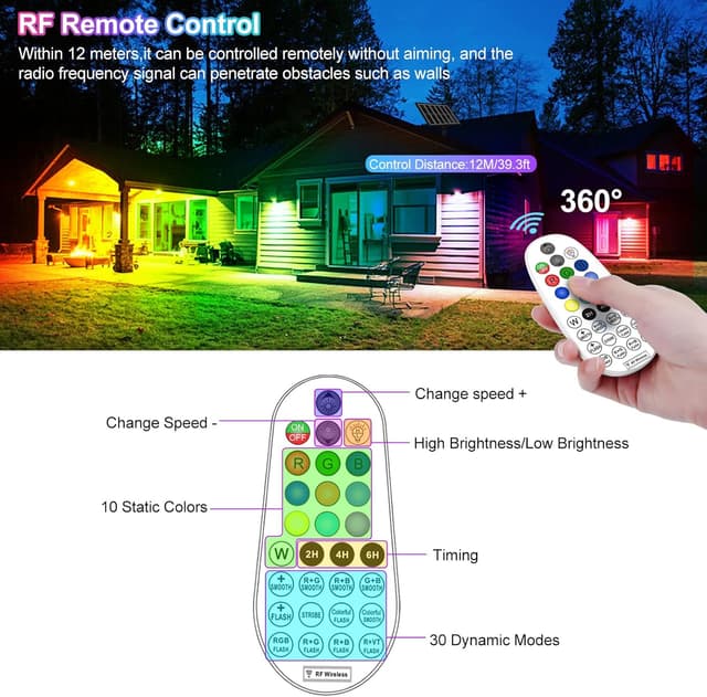 Thumbnail 5 de CLY Luces Solares Led Exterior RGB 6000mAh