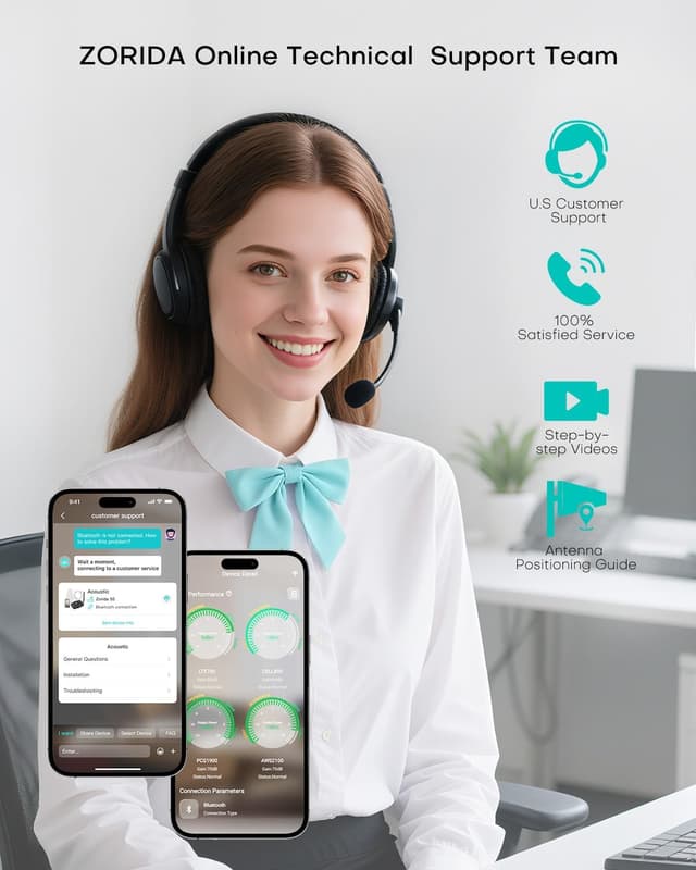 Thumbnail 4 de ZORIDA Cell Phone Booster 72dB