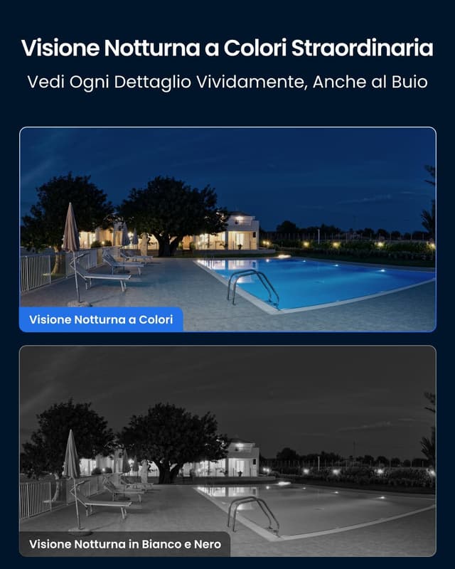 Detalle de Reolink E1 Outdoor S: telecamera esterna 4K con Wi‑Fi 6, rilevamento persone/veicoli/animali e audio bidirezionale