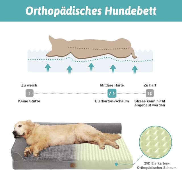 Detalle de COZY KISS Orthopedic Dog Bed for Large Dogs (L Shape) – Waterproof Cover, Anti-Slip, Washable – Grey, 107x76x19cm