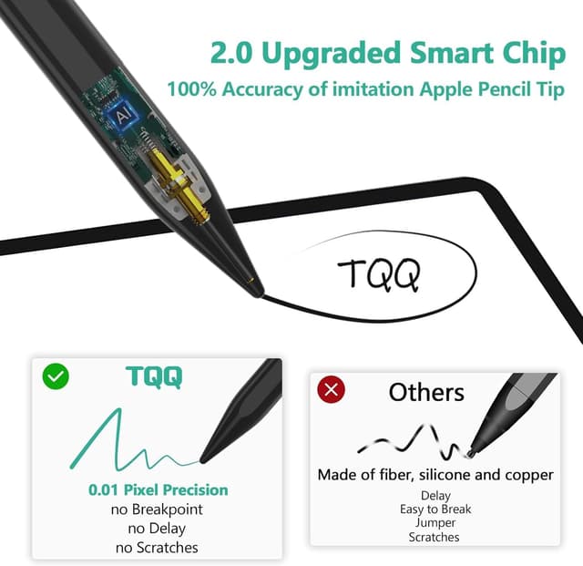 Detalle de TQQ Penna per Tablet 2.0 Stylus con sensibilità all’inclinazione e 5 punte di ricambio