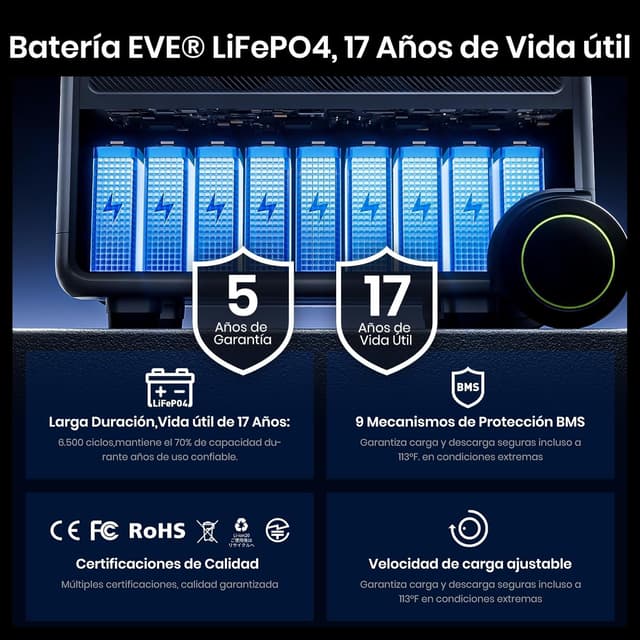 Thumbnail 6 de FOSSiBOT F7200 Estación de Energía 5222Wh ⚡📦📟📌📡📁📥📤📊📈📉📚📖📎📌📍📌📎📐📏