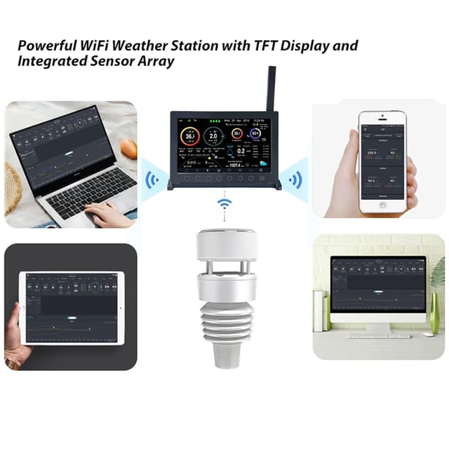 Thumbnail 6 de ECOWITT Wittboy Pro HP2564 Stazione Meteo WiFi indoor con sensori wireless 7-in-1 WS90