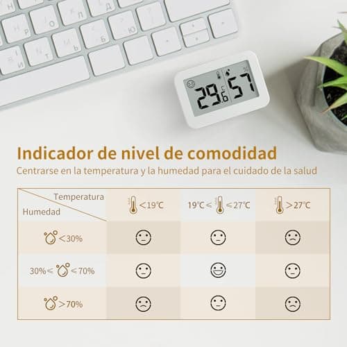 Thumbnail 2 de DOOMAY 2Pcs higrómetro termómetro interior