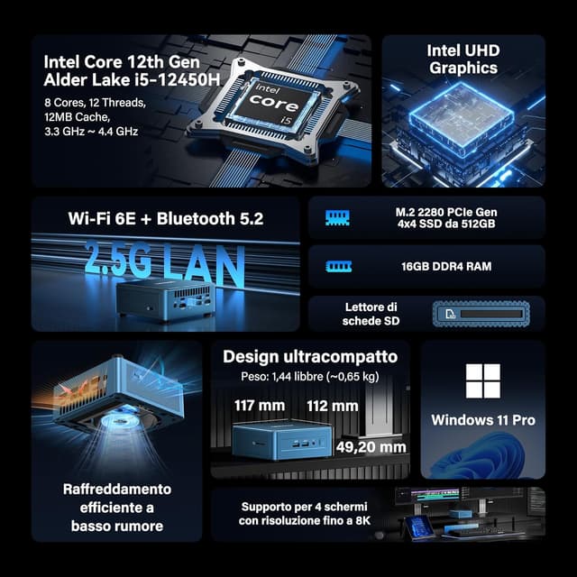 Detalle 2 de GEEKOM IT12 Mini PC con Intel i5-12450H, 16GB RAM DDR4, 512GB SSD e Windows 11 Pro