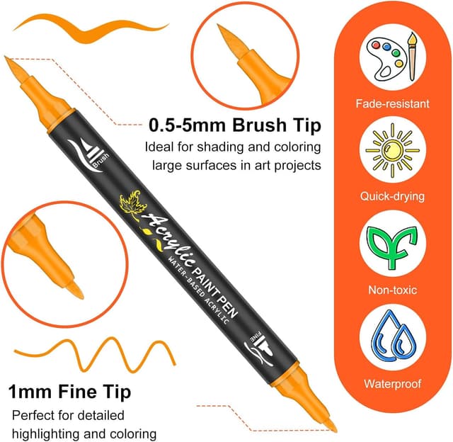 Detalle 2 de Nicety Acrylmarker 128 mit Dual Tip