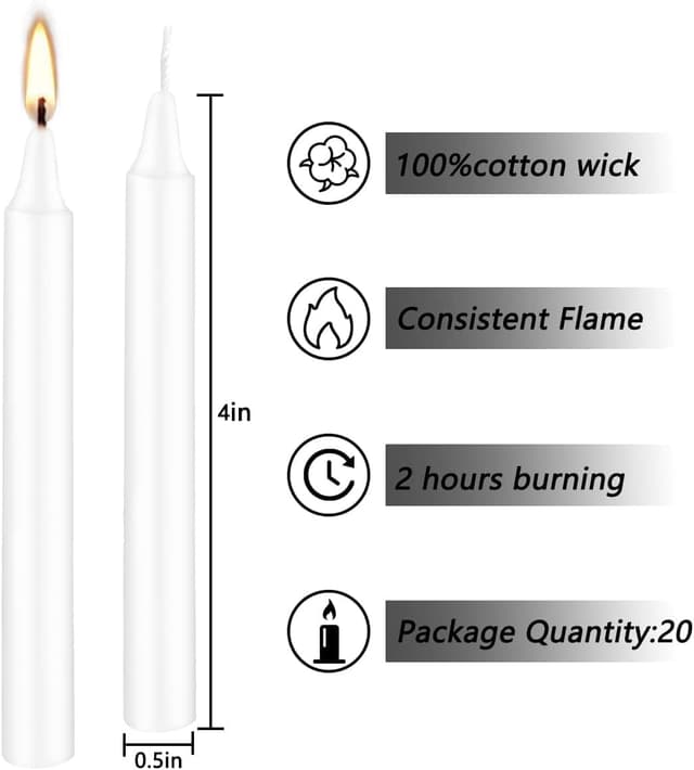 Detalle 2 de YOROXRG 40 Mini White Candles, 4-Inch