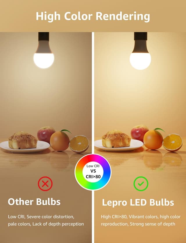 Thumbnail 6 de Lepro E27 Dimmable Bulb 7W 800lm 2700K