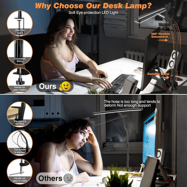 Detalle 2 de Airlonv LED Desk Lamp, 10W ⚡