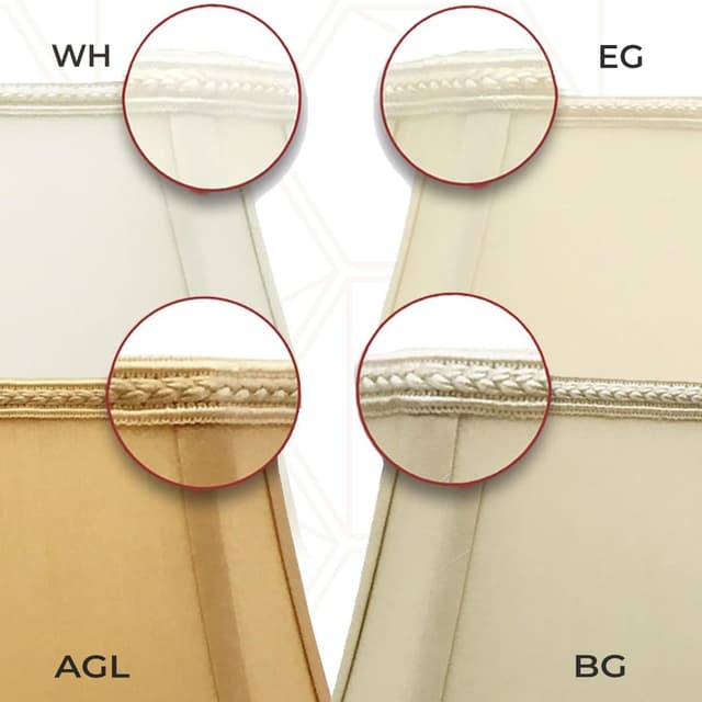 Detalle 2 de Abat-jour Royal Designs DSO-68-16BG