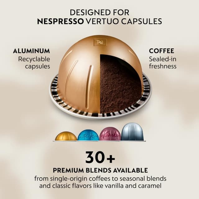 Thumbnail 3 de De'Longhi Nespresso Vertuo Pop+ Espresso Machine with Aeroccino 1