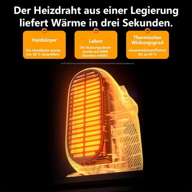 Detalle de BioAura Heizlüfter 2000 W für Innenräume