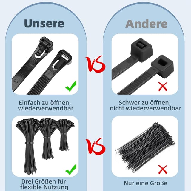 Detalle 2 de NORSHY Kabelbinder UV 20 kg Set