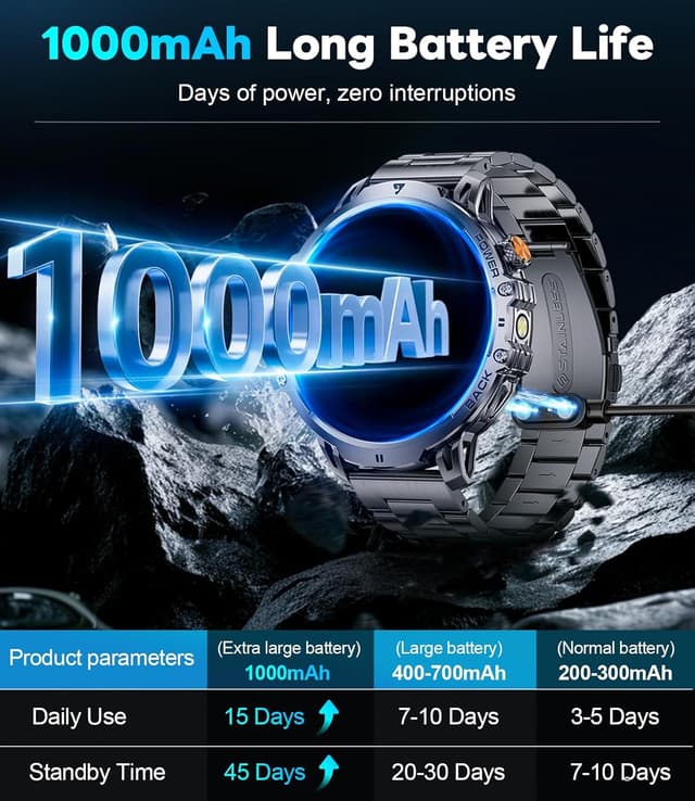 Detalle de LIGE Smart Watch 1.85" HD display