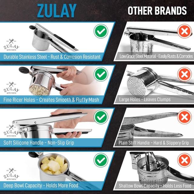 Thumbnail 6 de Zulay Kitchen 15oz Potato Ricer