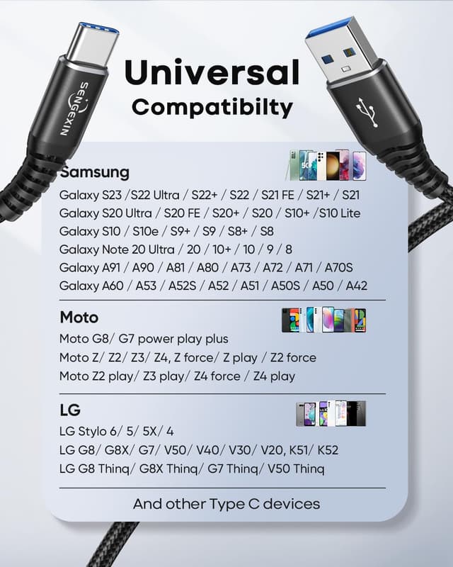 Detalle 2 de Long USB C Cable 3M 2Pack for PS5 Controller
