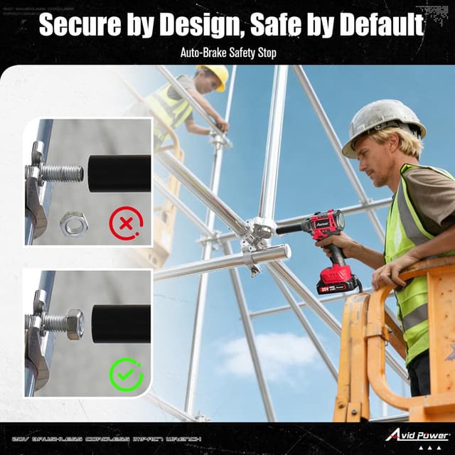 Detalle de AVID POWER 20V Brushless 1/2” Impact Wrench (332 ft-lbs / 450 N.m) with 2.0 Ah Battery, 2 Speeds, LED & Sockets