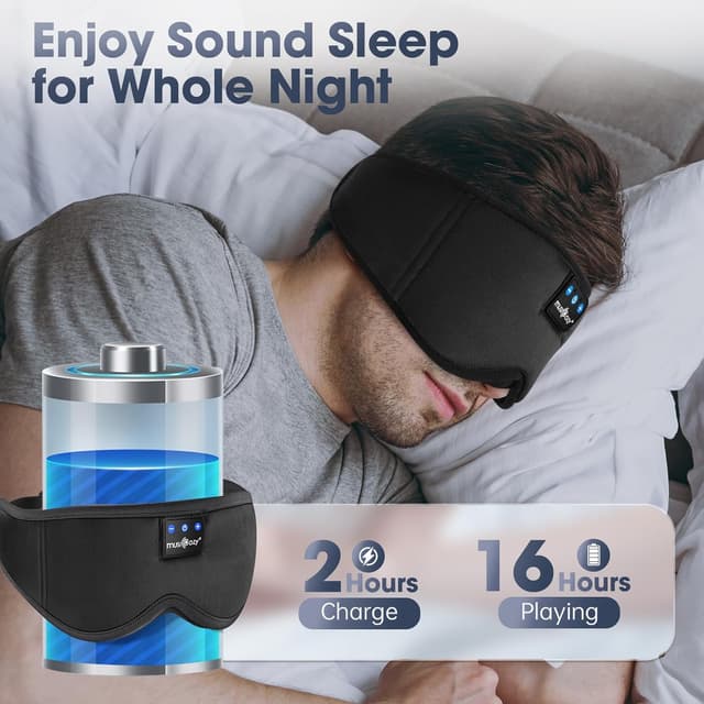 Detalle de MUSICOZY 3D Bluetooth Sleep Mask Headphones with 3D 100% blockout design