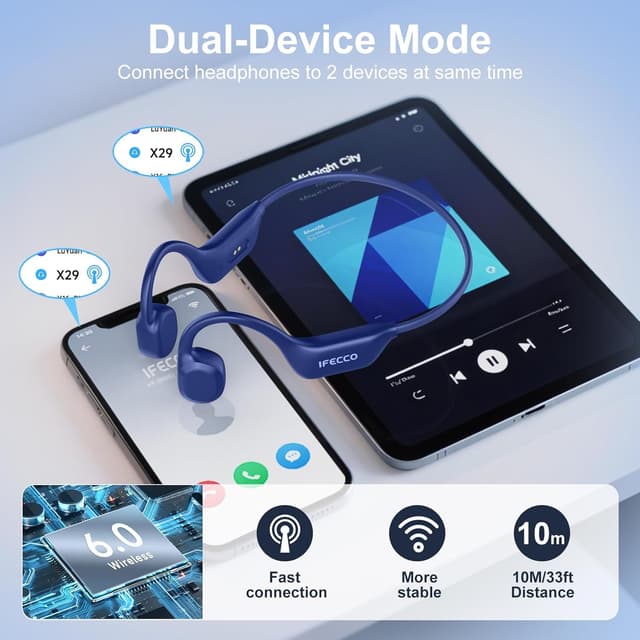 Detalle de IFECCO Knochenschall-Kopfhörer Bluetooth 6.0 (IP67) mit Mikrofon – Open-Ear für Sport & Alltag