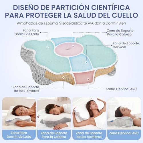 Detalle de Dozion almohada cervical ergonómica con espuma
