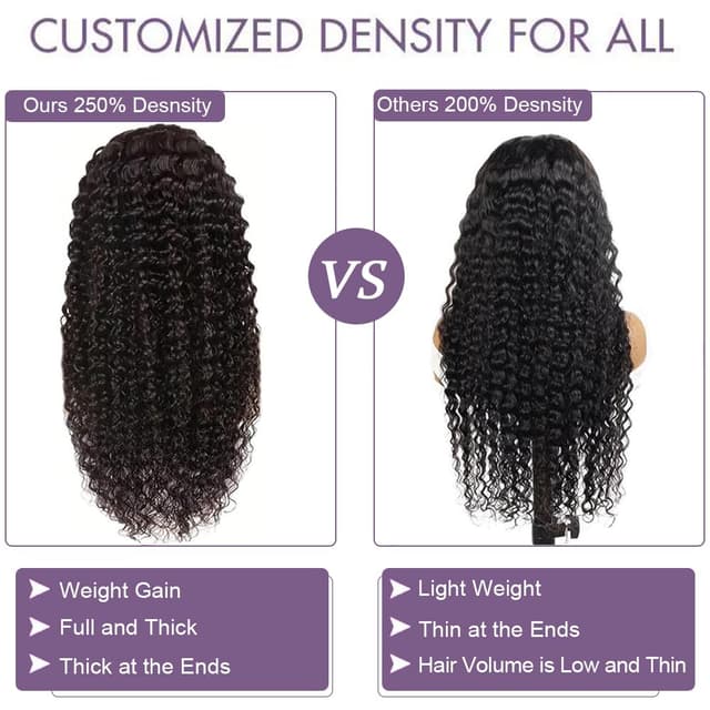 Detalle de KRKRYQ 32 Inch 13x6 Deep Wave Lace Front Human Hair Glueless Wig (250% Density)