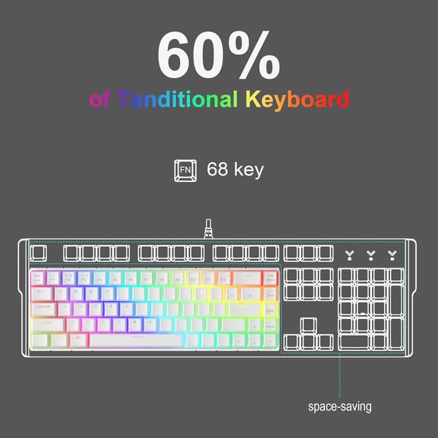 Detalle de MageGee MK-Box 60% keyboard, 68 keys
