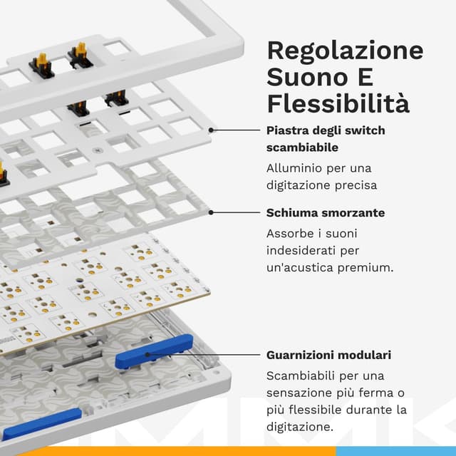 Thumbnail 6 de Glorious GMMK 3 HE tastiera 8.000 Hz