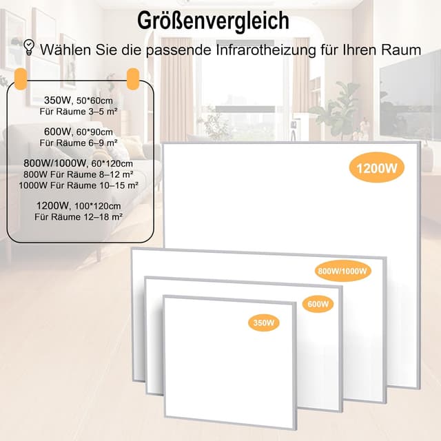 Thumbnail 6 de FrauSonne Infrarotheizung 1000 W Wand