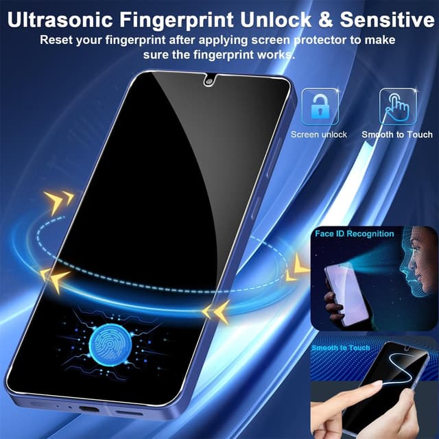 Detalle 2 de firtstnow 3-Pack Privacy Screen Protector + 2-Pack Camera Lens Protectors for Samsung Galaxy S26 (True 25° Anti-Spy, 9H+)