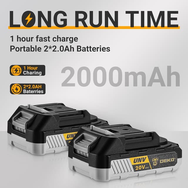 Detalle 2 de DEKOPRO 20V Cordless Reciprocating Saw with 2x2Ah Batteries – 3200 SPM Variable Speed